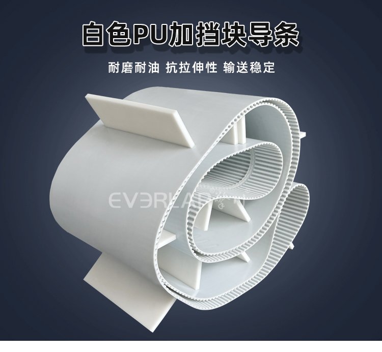 <b>白色PU聚氨酯鋼絲同步帶加擋板導(dǎo)條耐磨耐油防溢出工業(yè)傳動帶定制</b>