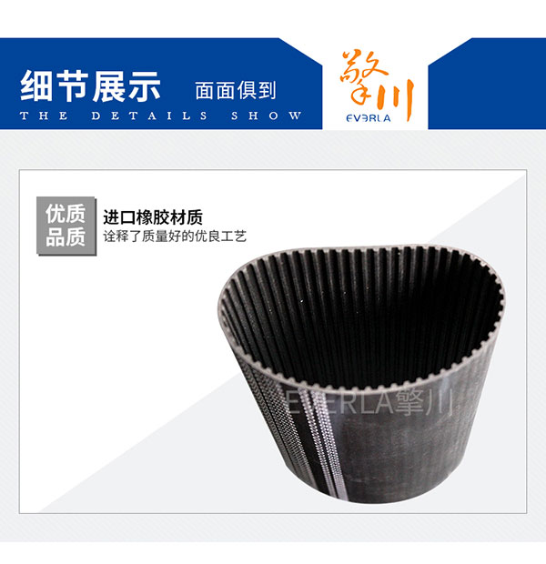 包裝行業(yè)_<a href='http://www.719300.cn/' target='_blank'><u>橡膠同步帶</u></a>