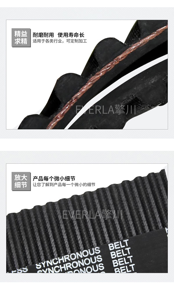日本三星<a href='http://www.719300.cn/' target='_blank'><u>橡膠同步帶</u></a>